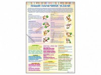 Стенд "Наши пальчики устали" (зарядка) - fgospostavki.ru - Тула