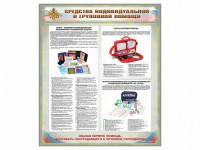 Стенд "Средства индивидуальной и групповой защиты" - fgospostavki.ru - Тула