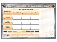 Электрифицированный оптический стенд "Окраска индикаторов в различных средах" с маркерными полями - fgospostavki.ru - Тула