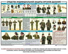 Комплект плакатов "Химическая защита" - fgospostavki.ru - Тула