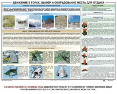 Комплект плакатов "Горная подготовка" - fgospostavki.ru - Тула