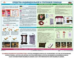 Комплект плакатов "Оказание первой доврачебной медицинской помощи" - fgospostavki.ru - Тула