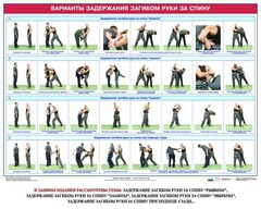 Комплект плакатов "Боевые приемы борьбы" - fgospostavki.ru - Тула