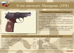 Комплект плакатов "9-мм пистолет Макарова (ПМ)" - fgospostavki.ru - Тула