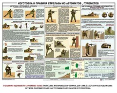 Плакат "Изготовка и правила стрельбы из автоматов и пулеметов" - fgospostavki.ru - Тула