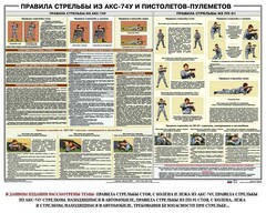 Плакат "Правила стрельбы из АКС-74У и пистолетов-пулеметов" - fgospostavki.ru - Тула