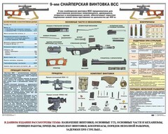 Комплект плакатов "Снайперская подготовка" - fgospostavki.ru - Тула