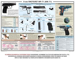 Плакат "9-мм пистолет МР-71 (ИЖ-71)" - fgospostavki.ru - Тула