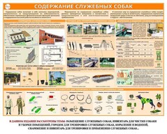 Комплект плакатов "Кинология" - fgospostavki.ru - Тула
