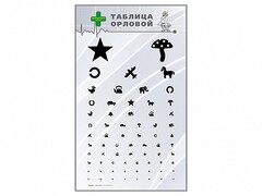 Стенд "Таблица Орловой" - fgospostavki.ru - Тула