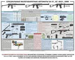 Плакат "Специальные малогабаритные автоматы 9А91, АС «Вал», АММ" - fgospostavki.ru - Тула
