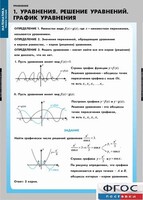 Комплект таблиц. Математика. Уравнения. Система уравнений. - fgospostavki.ru - Тула