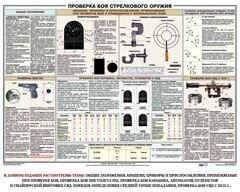 Плакат "Проверка боя стрелкового оружия" - fgospostavki.ru - Тула