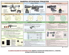 Плакат "Выверка прицелов" - fgospostavki.ru - Тула