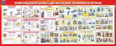 Стенд "Уголок гражданской обороны и действия населения в чрезвычайных ситуациях" - fgospostavki.ru - Тула