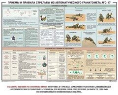 Плакат "Приемы и правила стрельбы из автоматического гранатомета АГС-17" - fgospostavki.ru - Тула