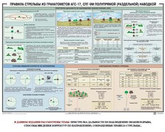 Плакат "Правила стрельбы из гранатометов АГС-17, СПГ-9 полупрямой (раздельной) наводкой" - fgospostavki.ru - Тула