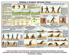 Плакат "Приемы и правила метания гранат" - fgospostavki.ru - Тула