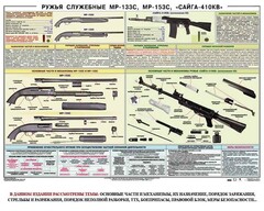 Плакат "Ружья служебные МР-133С, МР-153С, Сайга-410КВ" - fgospostavki.ru - Тула