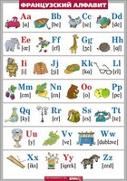 Таблица. Французский язык. Французский алфавит в картинках. - fgospostavki.ru - Тула