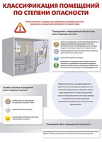 Комплект плакатов "Электробезопасность на объекте" - fgospostavki.ru - Тула