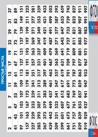 Таблица "Простые числа от 2 до 997" (винил) - fgospostavki.ru - Тула