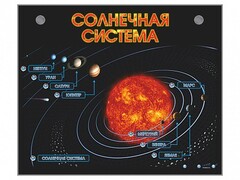 Электронно-информационный стенд "Солнечная система" - fgospostavki.ru - Тула