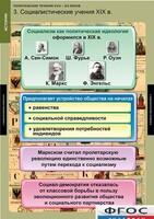 Комплект таблиц. История. Политические течения XVIII-XIX веков. - fgospostavki.ru - Тула