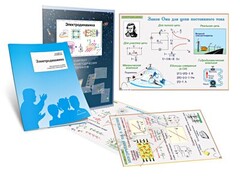 Комплект кодотранспарантов "Электродинамика" - fgospostavki.ru - Тула