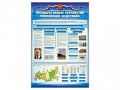 Стенд "Государственное устройство Российской Федерации" Вариант 2 - fgospostavki.ru - Тула
