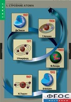 Комплект таблиц. Химия. Строение вещества. - fgospostavki.ru - Тула