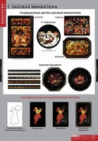 Комплект таблиц. Искусство. Декоративно-прикладное искусство. - fgospostavki.ru - Тула