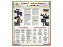 Стенд "Военные образовательные учреждения Российской Федерации" - fgospostavki.ru - Тула