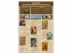 Стенд "История православной культуры" - fgospostavki.ru - Тула