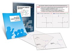 Комплект кодотранспарантов "Построение графиков функций" - fgospostavki.ru - Тула