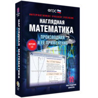 Наглядная математика. Производная и её применение - fgospostavki.ru - Тула