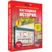 Наглядная история. История России XVII - XVIII веков. 7 класс - fgospostavki.ru - Тула