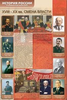 Стенды "История России в лицах" - fgospostavki.ru - Тула