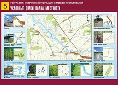 Таблица демонстрационная "Условные знаки плана местности" (винил 70*100) - fgospostavki.ru - Тула