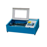 Станок лазерной резки СО2 - fgospostavki.ru - Тула