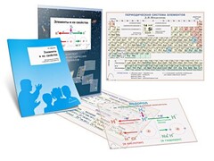 Комплект кодотранспарантов "Элементы и их свойства" - fgospostavki.ru - Тула