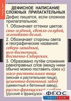 Комплект таблиц. Русский язык 6 класс - fgospostavki.ru - Тула