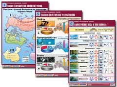 Комплект таблиц "Природа и население России" (10 таблиц, А1, ламинированные) - fgospostavki.ru - Тула