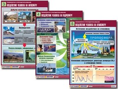Комплект таблиц "Геоэкология и природопользование" (8 таблиц, формат А1, ламинированные) - fgospostavki.ru - Тула