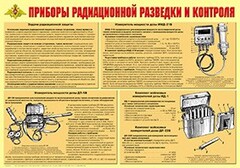 Плакат "Приборы радиационной разведки и контроля" - fgospostavki.ru - Тула
