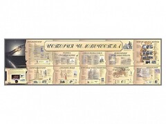 Настенное полотно "История человечества" (10000 х 3000 мм) - fgospostavki.ru - Тула