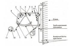 Волейбольный тренажер для отработки нападающего удара (тренажер Алексеева) - fgospostavki.ru - Тула