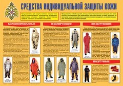Плакат "Средства индивидуальной защиты кожи" - fgospostavki.ru - Тула