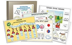 Комплект таблиц "Математика в начальной школе 1-4 класс" - fgospostavki.ru - Тула