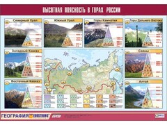 Таблица демонстрационная "Высотная поясность в горах России" (винил 70*100) - fgospostavki.ru - Тула
